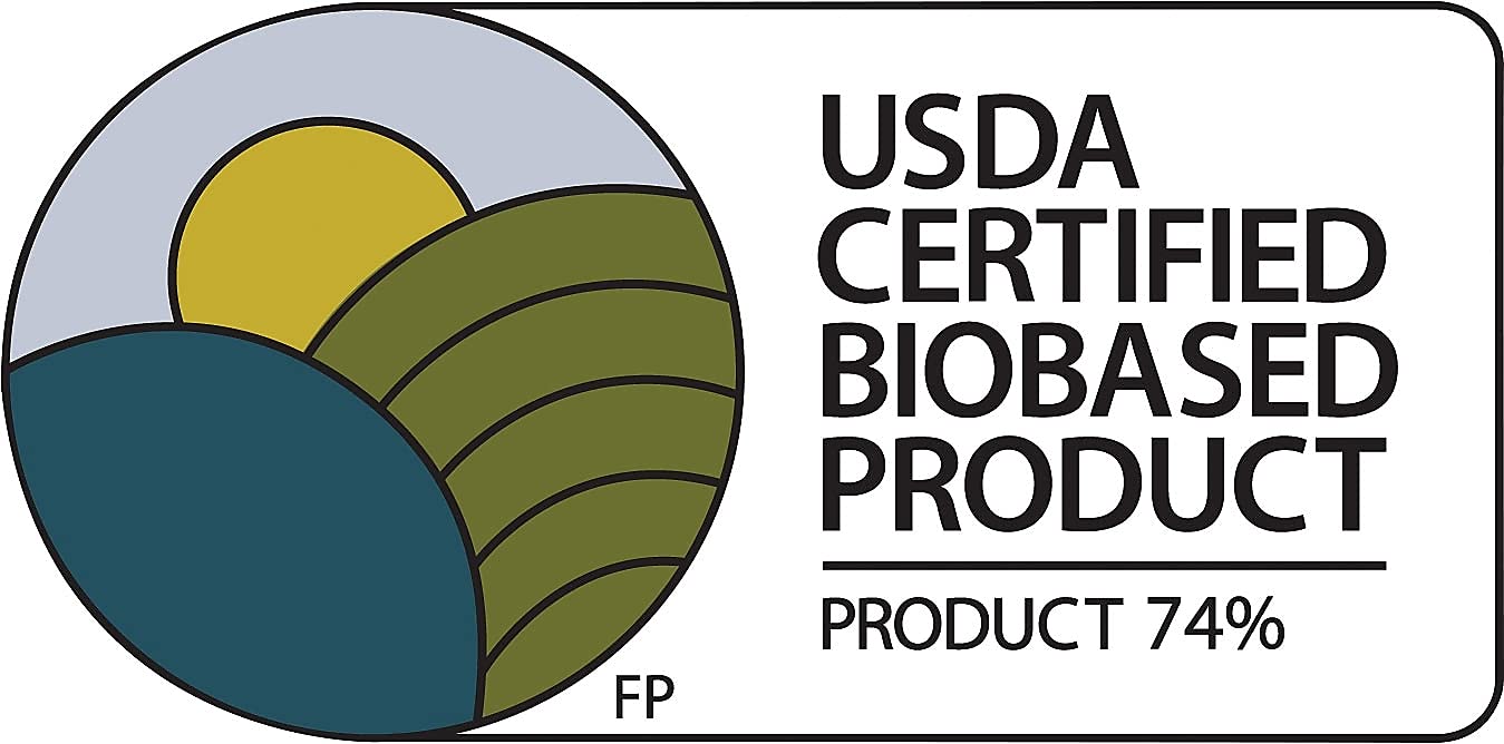 GOJO 8712-04 Antibacterial Foam Handwash, Plum, 700 mL