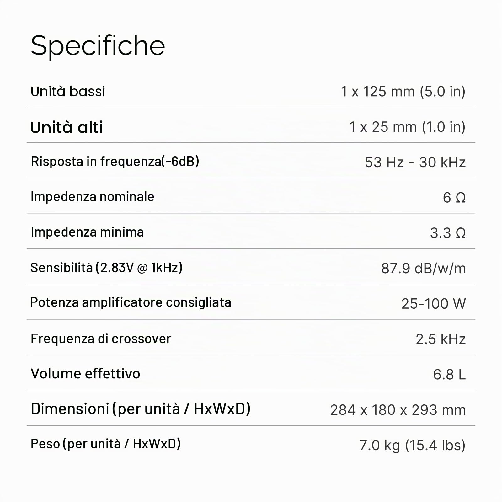 Q Acoustics 5020 Coppia di altoparlanti da scaffale nero satinato, driver 12,7 cm, tweeter 1", sistema stereo per home theater, audio surround per TV/giradischi