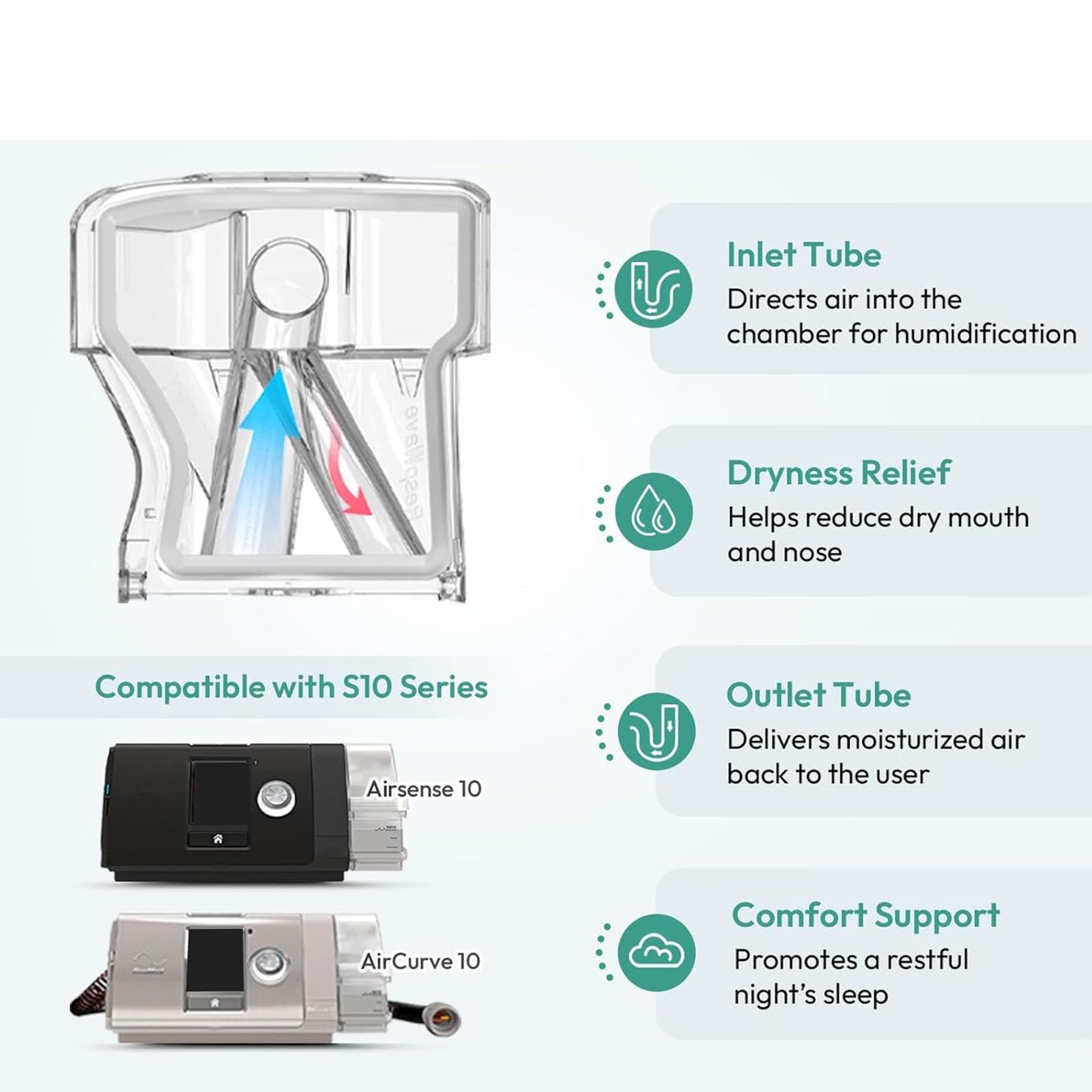 Llene la cámara de agua del humidificador con filtros