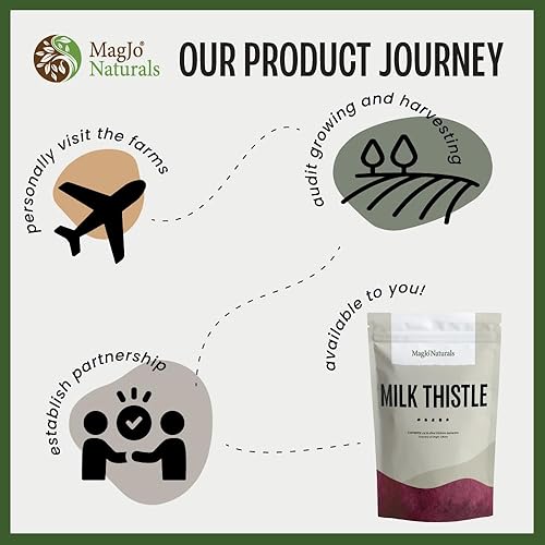 Vista 47 de MagJo Jasmine Dragon Pearls, té verde enrollado 1 lb