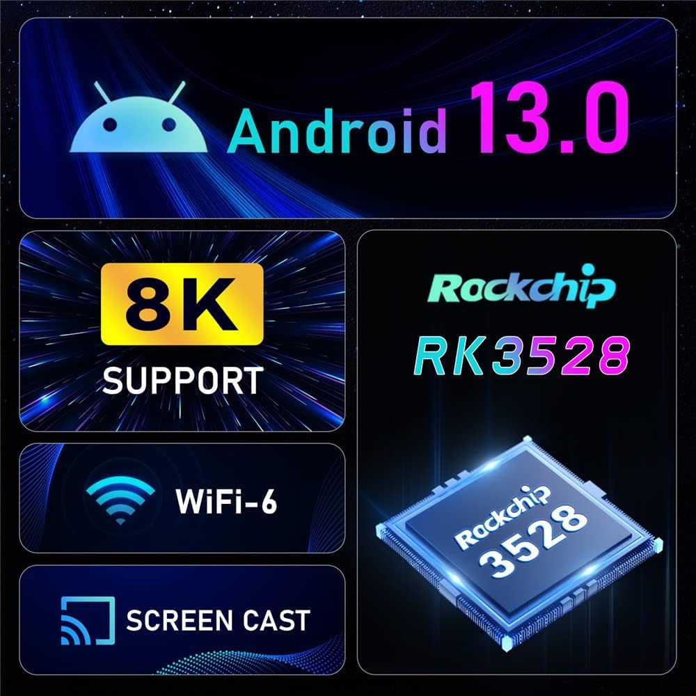 CHROX Android 13.0 TV Box, Set-Top Box RK3528 Quad-Core 64Bit Wifi6 Dual 2.4G/5.8G WiFi BT5.0 8K HDR10+ Ultra HD USB3.0 Smart Home Player,2gb+16gb