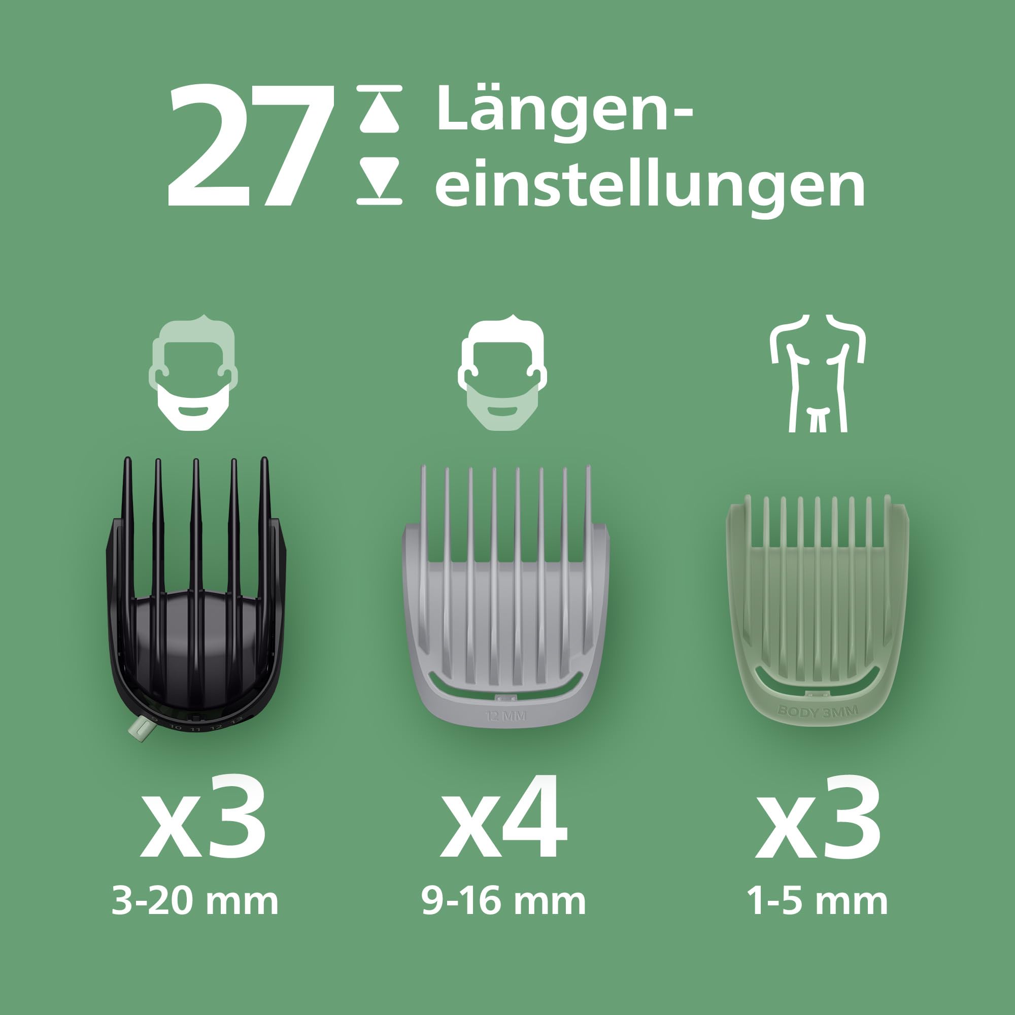 PHILIPS Multigroom Series 9000 All-in-One 23-teiliger Barttrimmer, Haarschneider, und OneBlade-Trimmer – Komplettes Pflegeset für Gesicht, Kopf und Körper, 27 Längeneinstellungen (0,2–20mm), MG9561/30