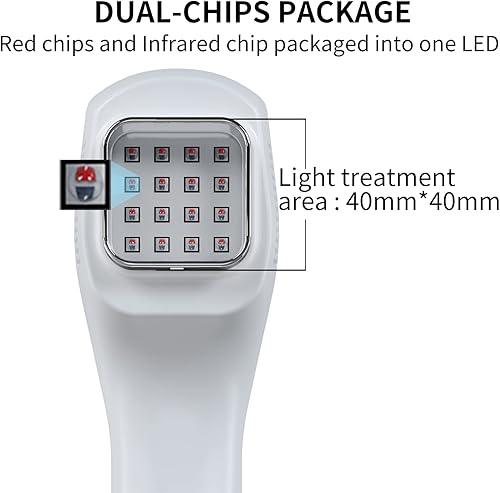 Miniatura 3 de Dispositivo de terapia de luz para mascotas, ayuda a perros y gatos a sufrir, artritis, dolor de ojo, inflamación y cicatrización de heridas, luz