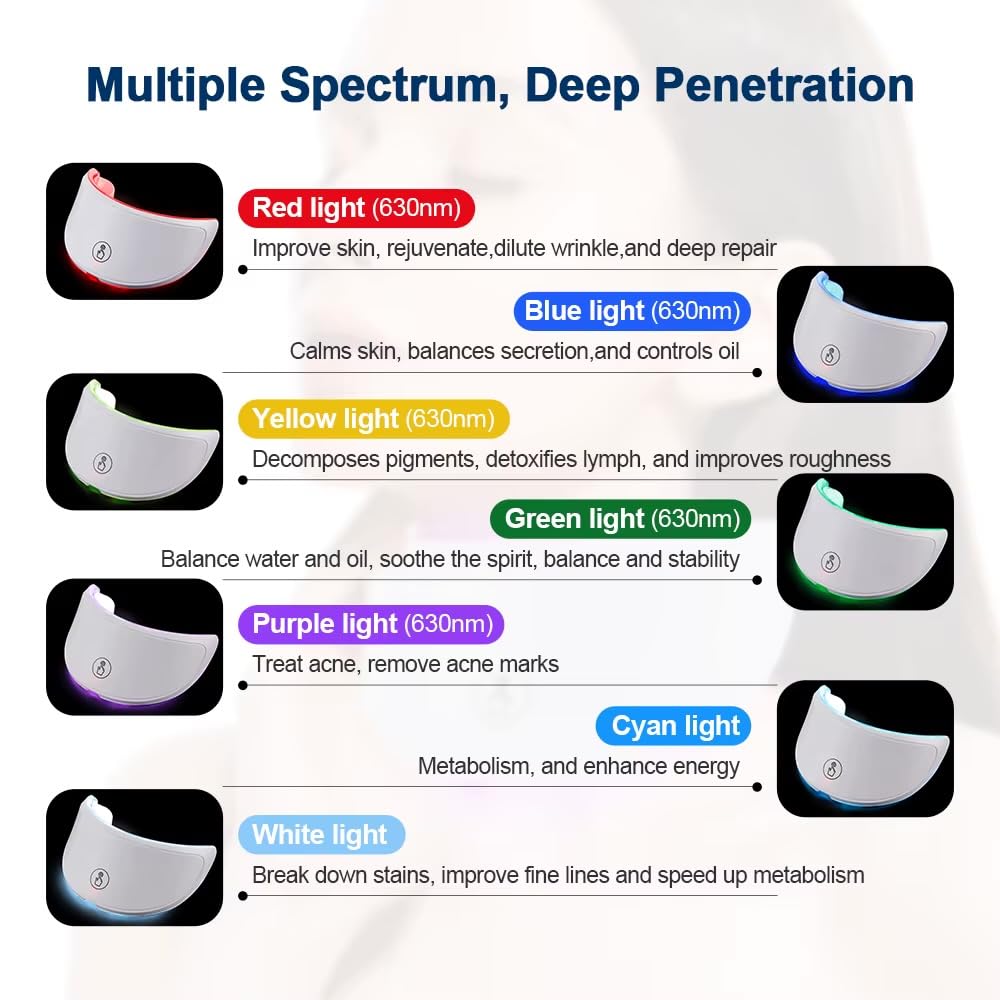 Maschera led viso - Maschera Led per Viso e Collo,Led Mask ha Effetti Di Ringiovanimento Della Pelle, Antietà e Antirughe per Tutti i Tipi di Pelle