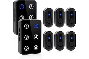 500ft-Range Wireless Caregiver Pager System