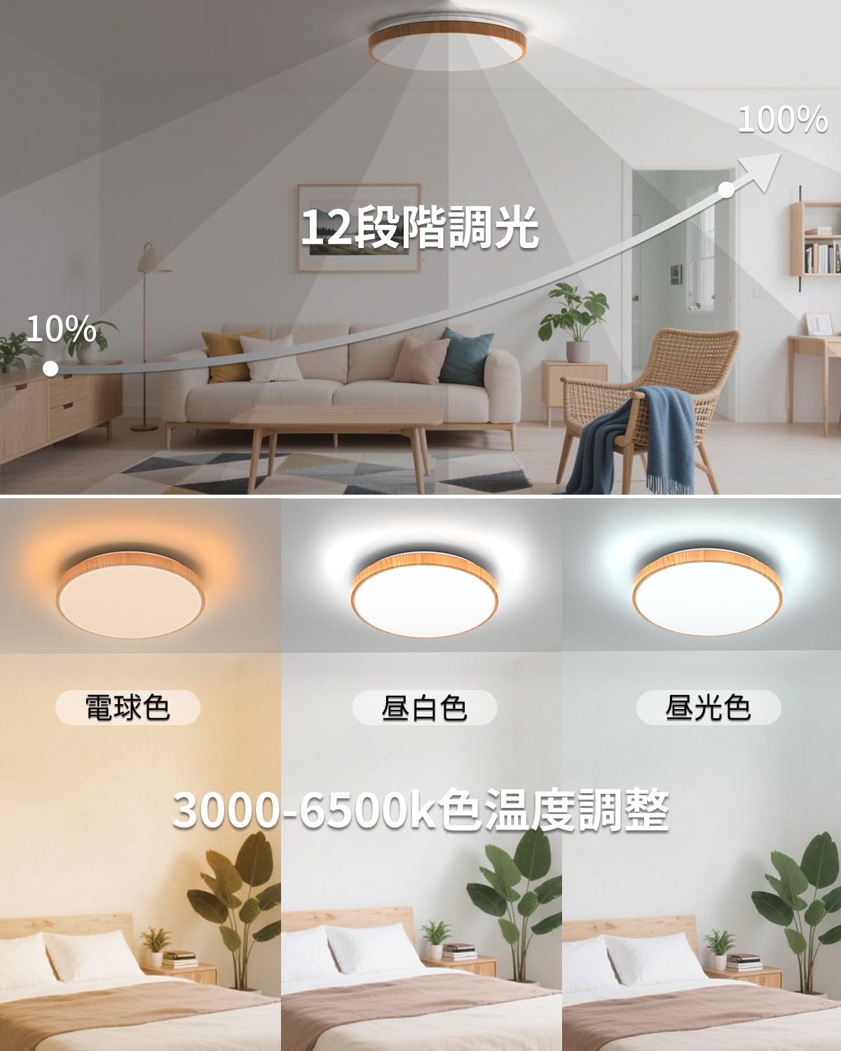 Amazon.co.jp : 「Hoshiakari」Led シーリングライト 14畳 60W 高輝度