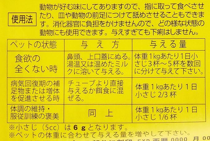 Amazon.co.jp: ニュートリスタット 栄養補助食品 120.5g 2個セット 犬