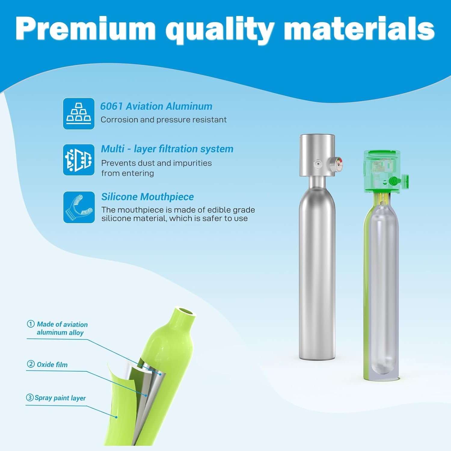 Diving Tank with DOT Certification Reusable Scuba 0.5L Pony Bottle Support Dive Time Diving Cylinder Suitable for Underwater Work/Underwater Recreation