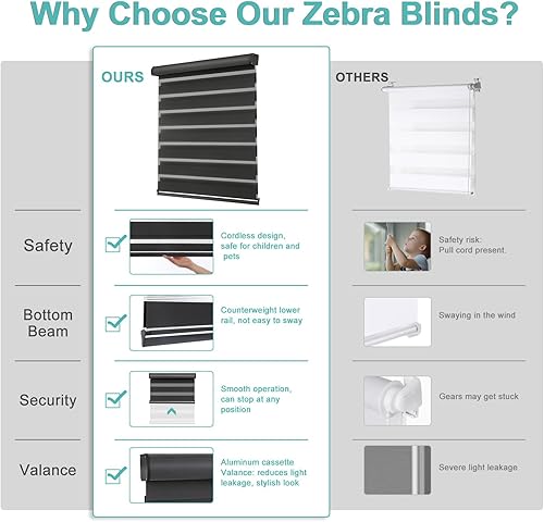 Miniatura 3 de Changshade RBS40BK72A - Persiana enrollable sin cordones estilo cebra con cajón, dos capas de malla y tela opaca para el día y la noche, 40pulgadas