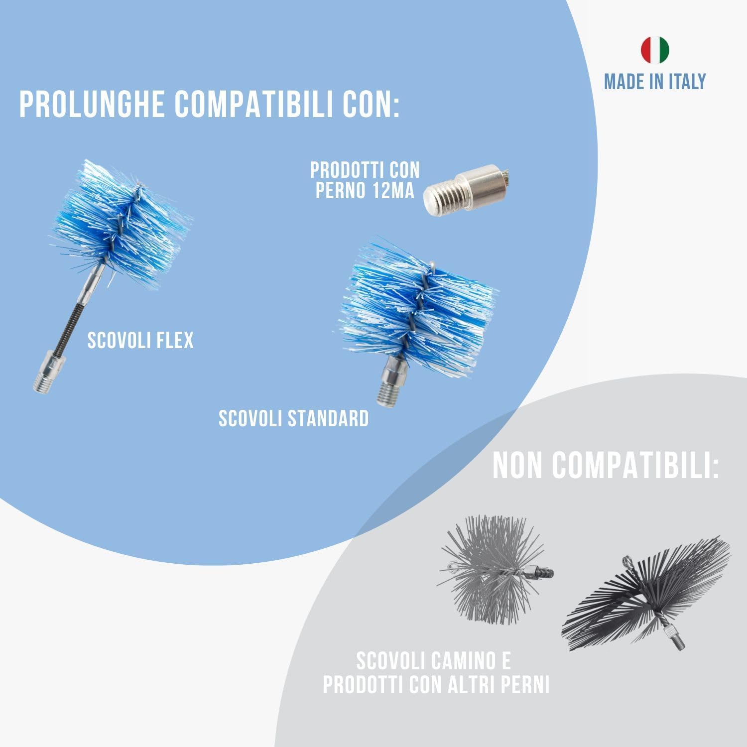 BARETTO | Prolunga Pulizia Stufa a Pellet | Lunghezza 3 m Acciaio Rivestito Blu Flessibile | Accessorio per Spazzole Pulizia Canna Fumaria