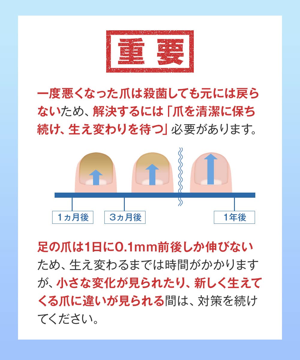 Amazon | 爪の中まで浸透・殺菌する 薬用 ジェル 北の快適工房 クリア