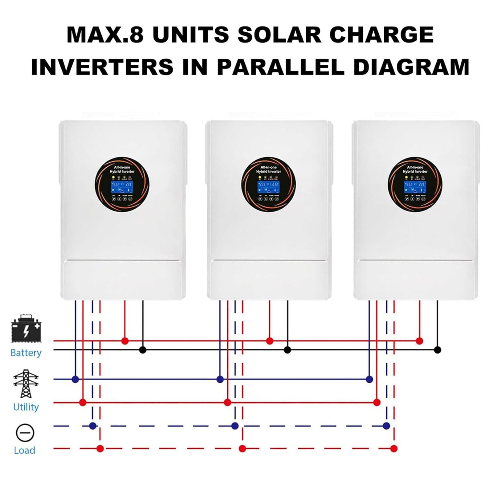 5500W-Hybrid-Solarwechselrichter, 48V auf 230V Reine Sinuswelle, integrierter 120A-MPPT-Laderegler, unterstützt Solar-/Netz-/Generatorladung für Haus/Wohnmobil/netzunabhängige Nutzung