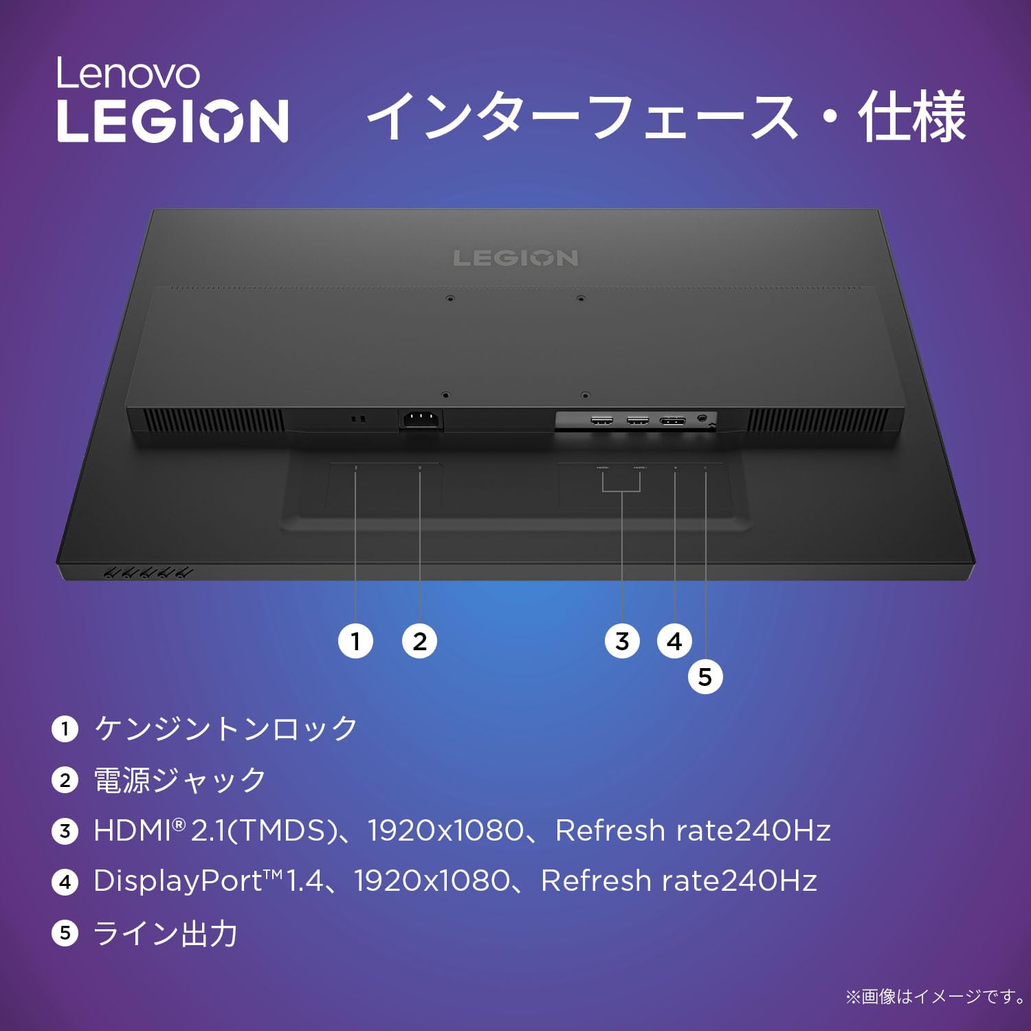 Lenovo ゲーミングモニター Amazon.co.jp: Lenovo ゲーミングモニター R25f-30 モニター (24.5
