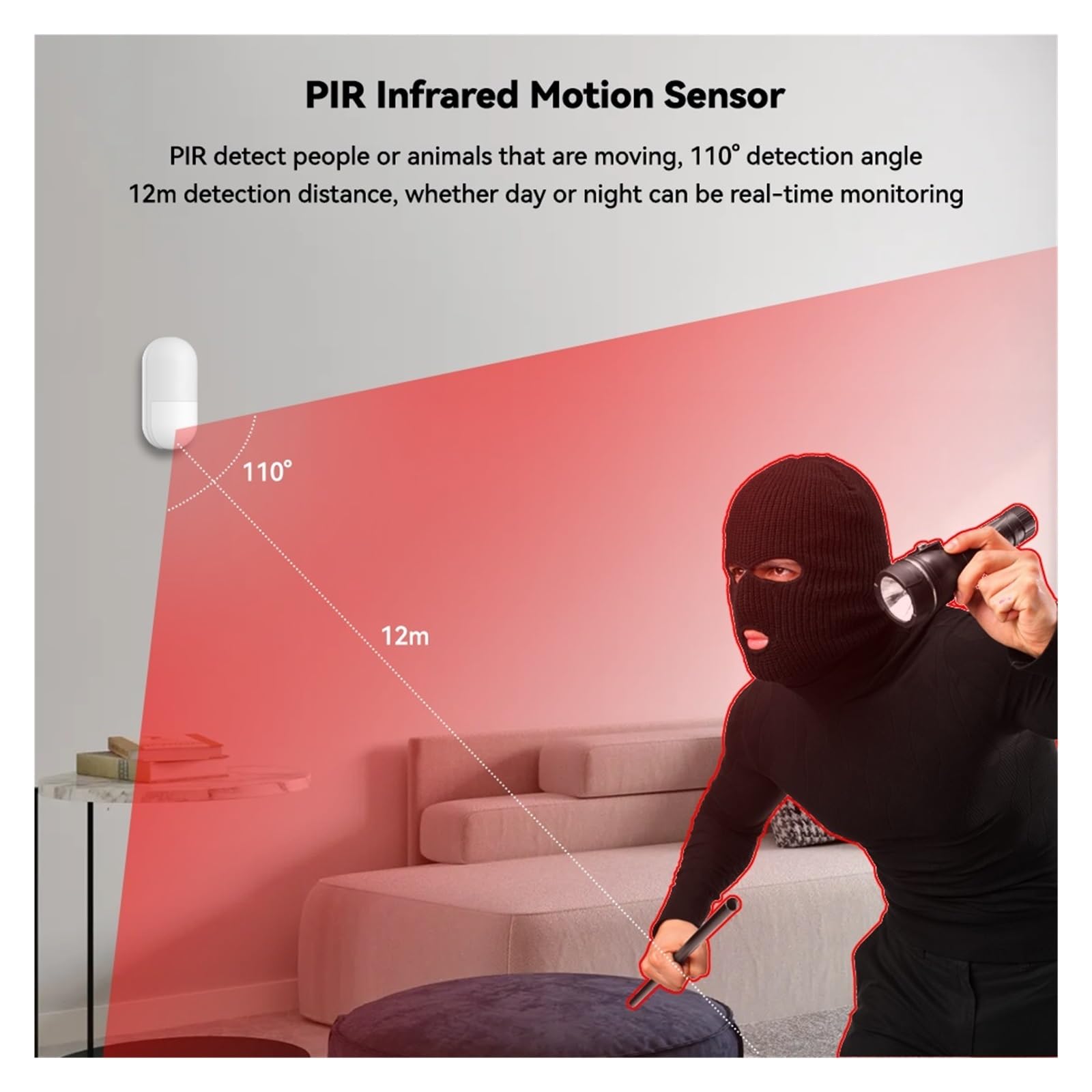 Kit de Alarma, Sensor De Movimiento PIR For Hogar Inteligente, Alarma Inalámbrica, Sensor De Presencia Infrarrojo, Detector De Vida Inteligente
