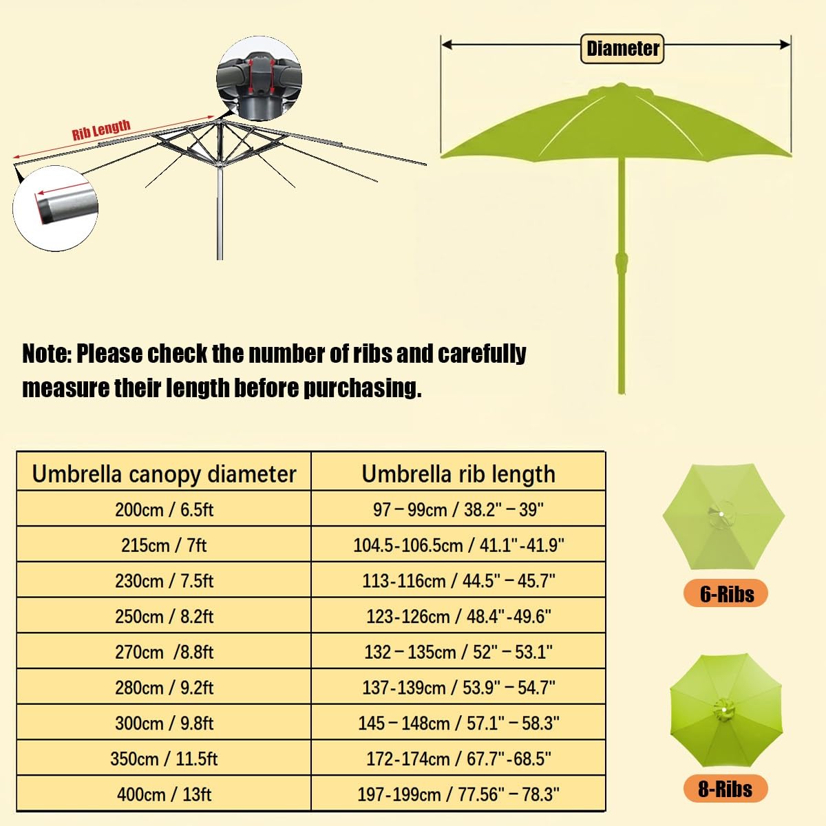 Telo di ricambio impermeabile per ombrellone da esterno, protezione UV per 6/8 bracci, in tessuto, per patio, cortile, piscina, 2 m - 4 m