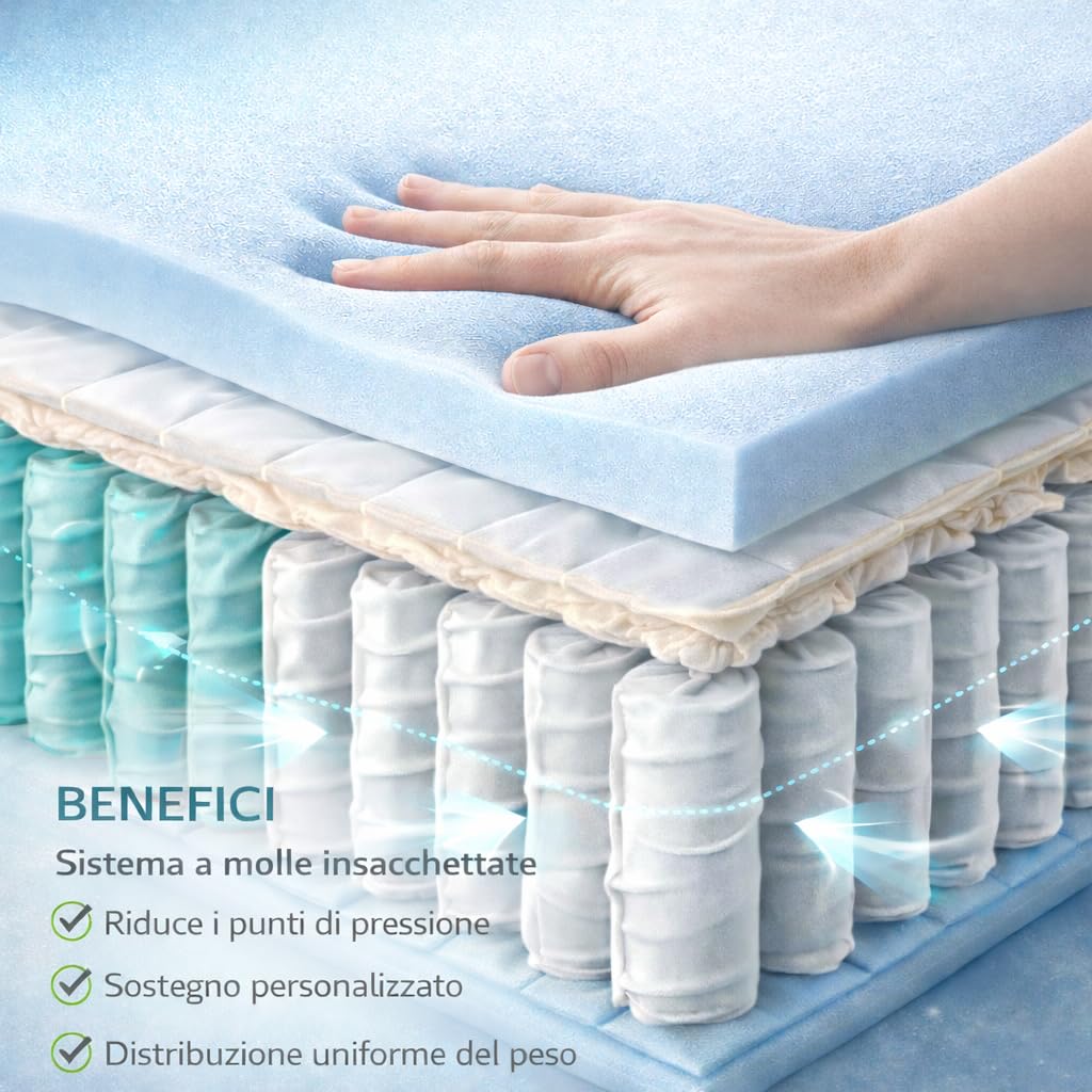 Materasso Matrimoniale Molle Insacchettate e Memory 160x190 H26 SFODERABILE + 2 CUSCINI OMAGGIO | Antiacaro, Anallergico | Struttura indeformabile Memo Pocket 800 (Altezza: 26cm, 160x190)