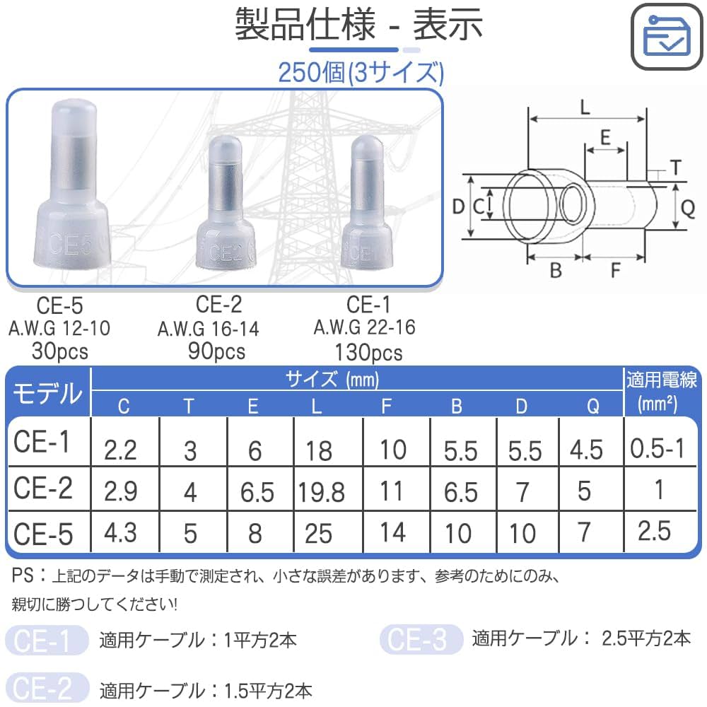 koto様　送料込み Amazon.co.jp: 絶縁被覆付閉端接続子 約250個セット CE型タコ