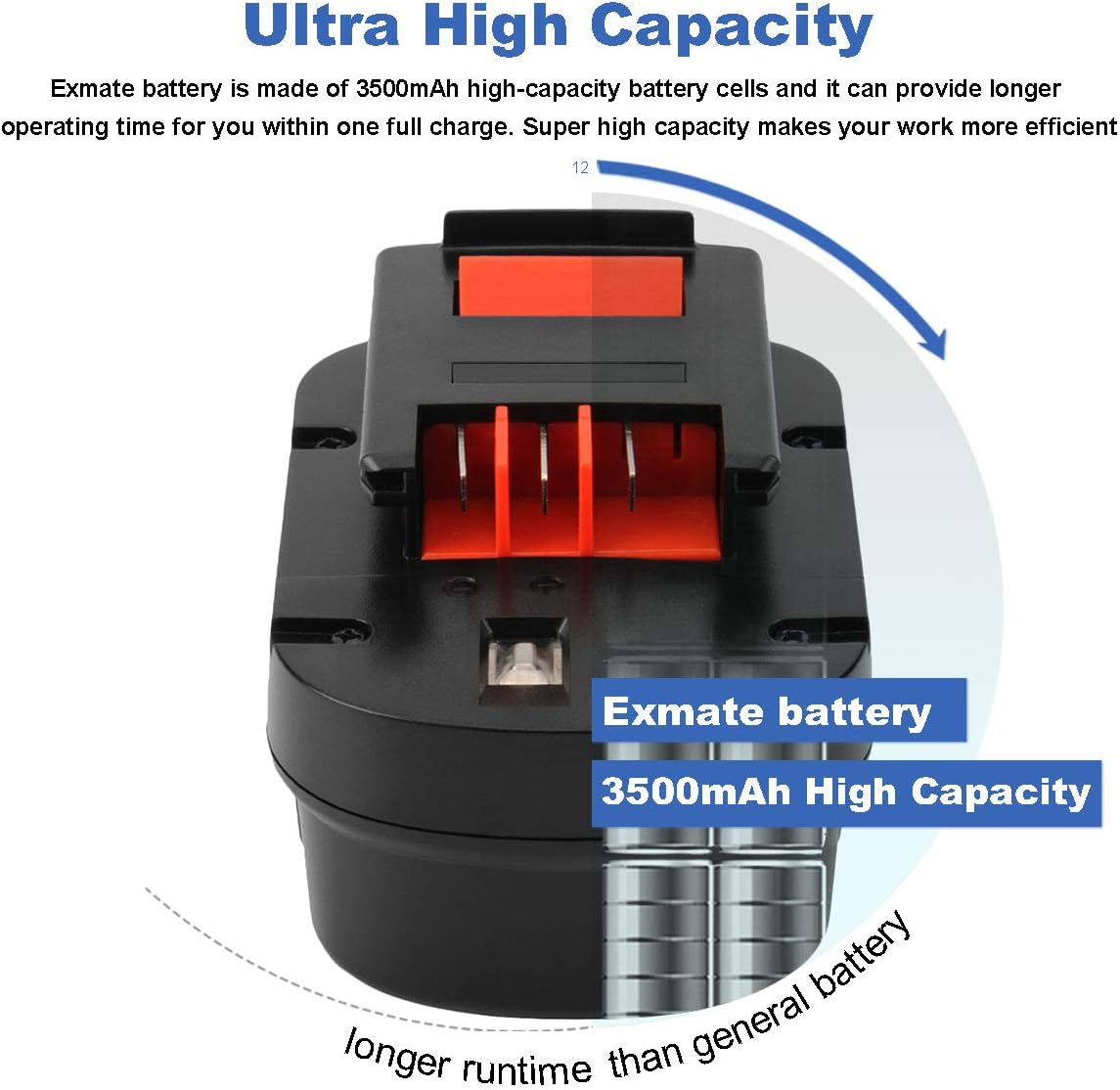 Exmate 2 Pack 12V 3.5Ah HPB12 Ni-MH Replacement Battery Compatible with Black and Decker HPB12 FS120BX FSB12 FS120B A1712 A12 BD12PSK SS12 BDID1202 XD1200K CDC120ASB HPD12K-2 Cordless Power Tool