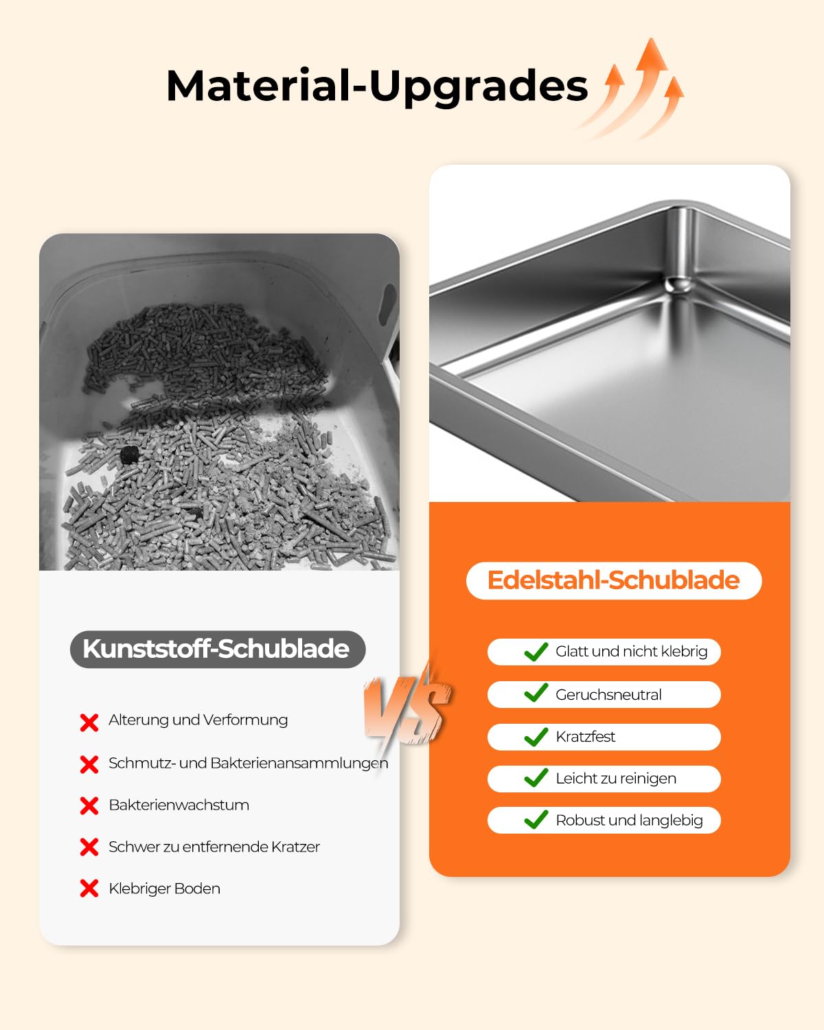 2er Set Katzenklo mit Deckel, ausziehbares Edelstahl Tablett und Katzenklo Schaufel, hop in Katzenklo XXL Katzentoilette geschlossen geräumig katzenklo groß für Katzen bis 15 kg