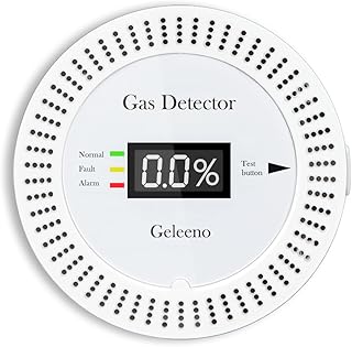 Gas Leak Detectors, Geleeno Home Gas Alarm for Natural Propane, LNG, LPG, Methane, Coal Gas Detection, AC 110V Power Cable Plug-in Gas Monitoring with Visible and 85dB Loud Sound Alarm (White-Cable)