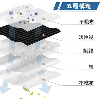 Amazon.co.jp: 12枚 For ECOVACS エコバックス用 DEEBOT Y1 PLUS