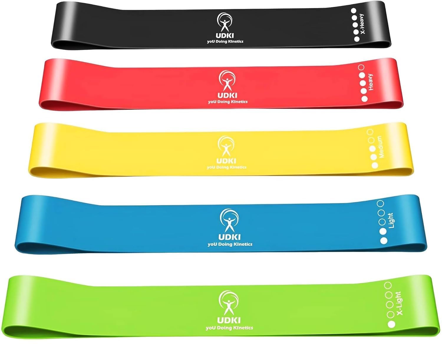 Resistance Loop Bands Booty Belt | Pack of 5 Progressive Resistance | Versatile for HIPS, Arms & Legs Workouts | Tear-Resistant & Anti-Slip | Multicolor Elastic Therabands for Fitness & Toning