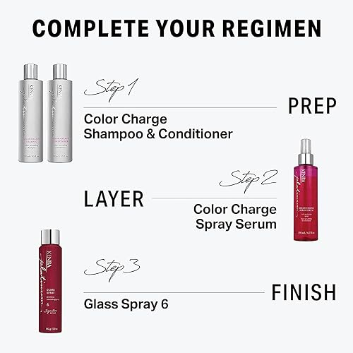 Miniatura 7 de Kenra Platinum Color Charge Champúacondicionador  Extensión de color  Recarga el color del cabello hasta 50 lavados  Hidratante ligero  Máxima