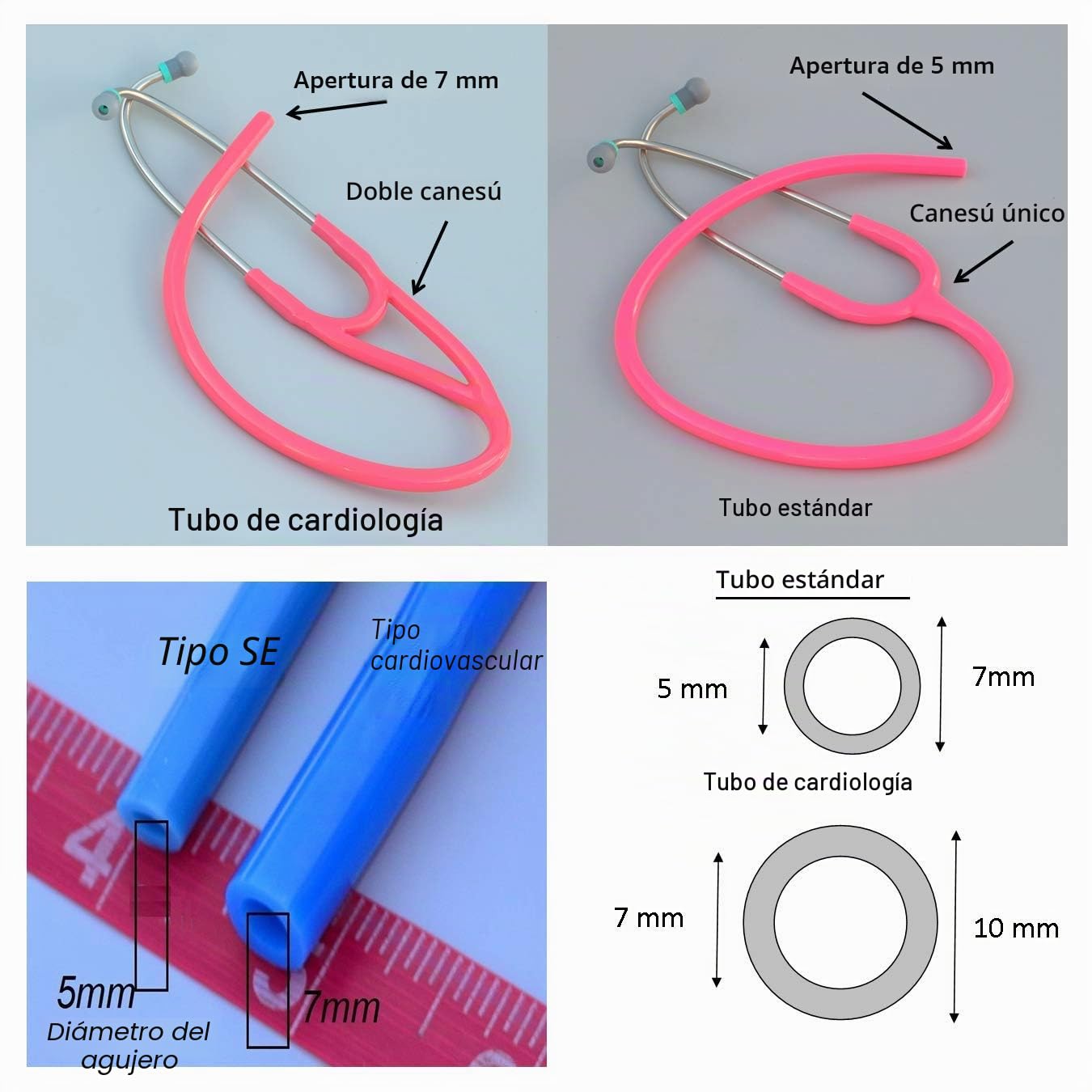 Tubo de repuesto compatible de CardioTubes compatible con estetoscopios Littmann (r) MasterCardiologyI (r) y Littmann (r) Cardiology III (r), tubo binaural negro de 7 mm