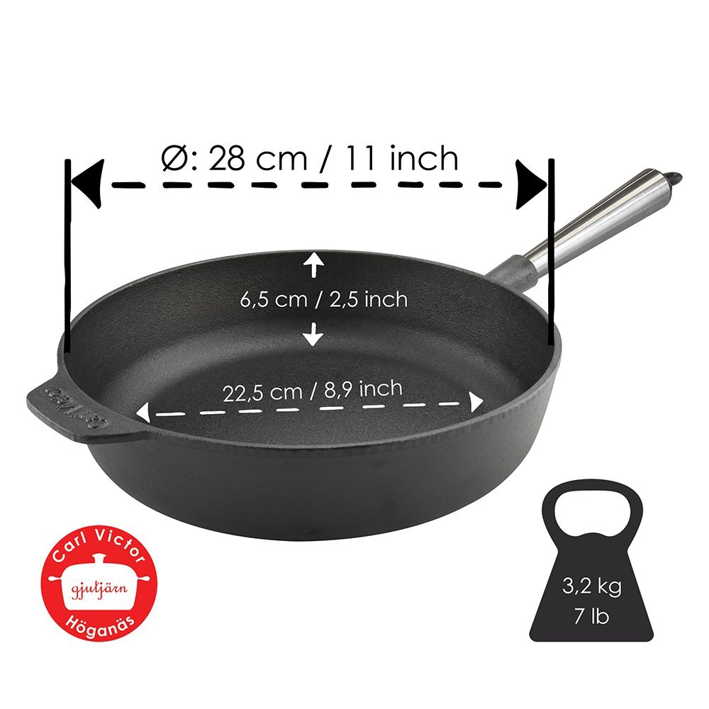 Carl Victor - Servierpfanne Aus Gusseisen Rund 28 cm Edelstahlgriff