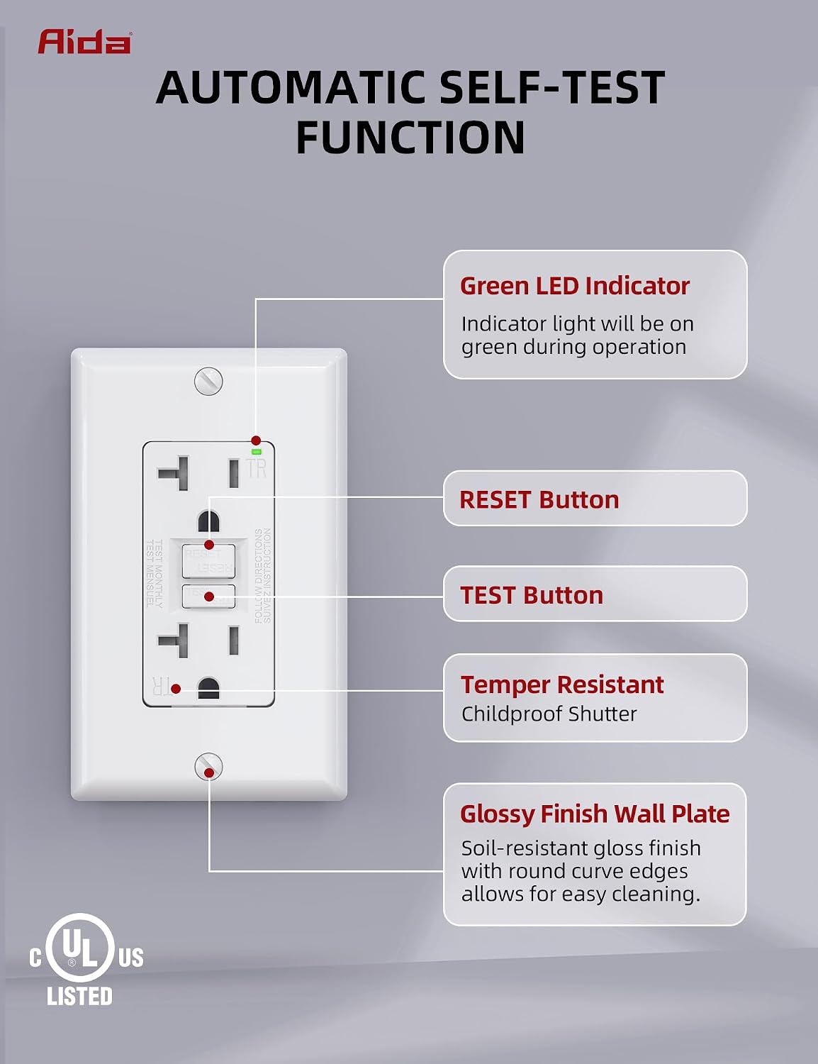 AIDA GFCI Outlets 20 Amp, Self-Test Electrical Outlet, GFI Tamper-Resistant Receptacle with LED Indicator, Ground Fault Circuit Interrupters, Wall Plate Included, UL Listed, White (4 Pack)