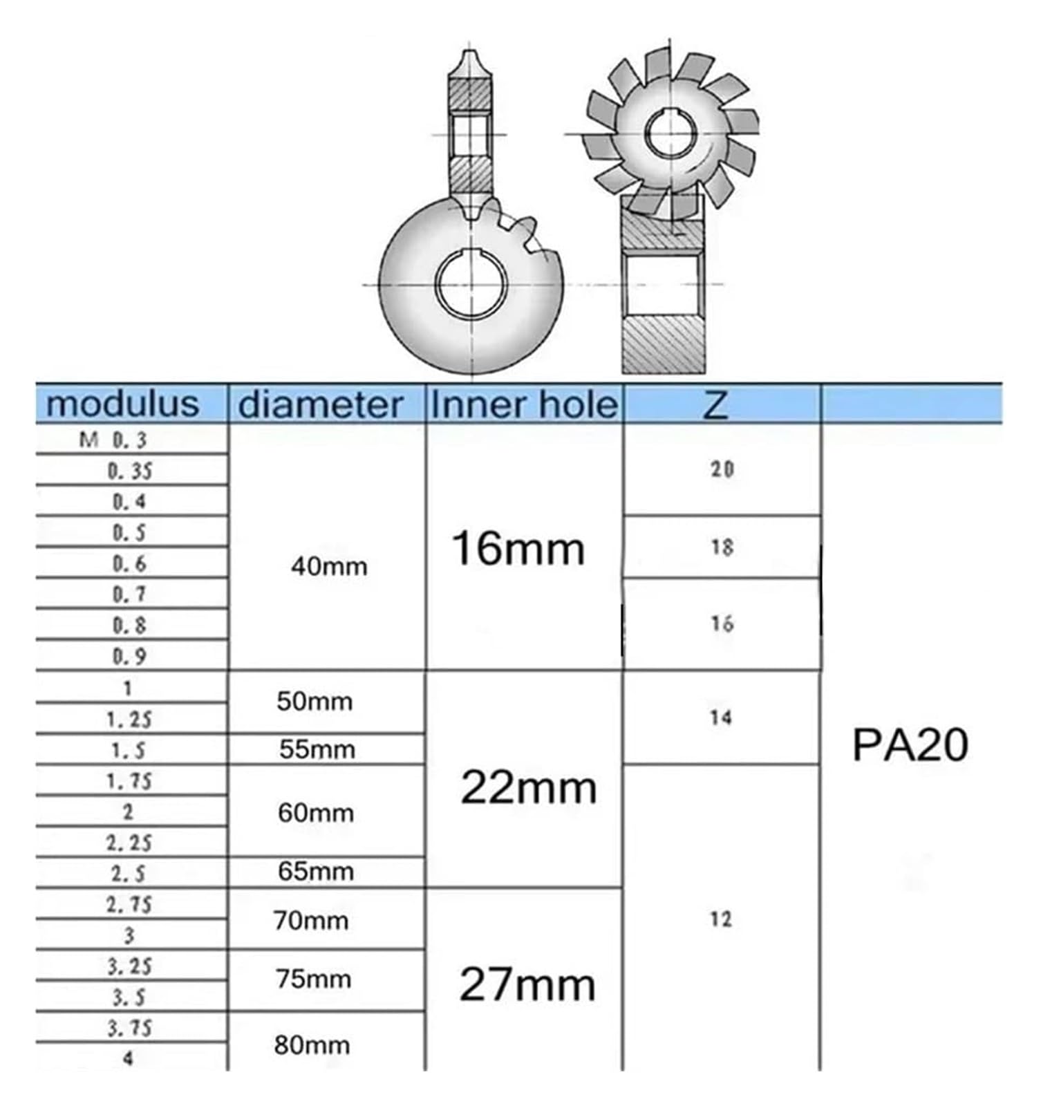 1 juego de herramientas de corte for fresado de engranajes HSS, disco de dientes rectos for engranajes cónicos y discos de dientes rectos for fresado de engranajes.(M0.5)