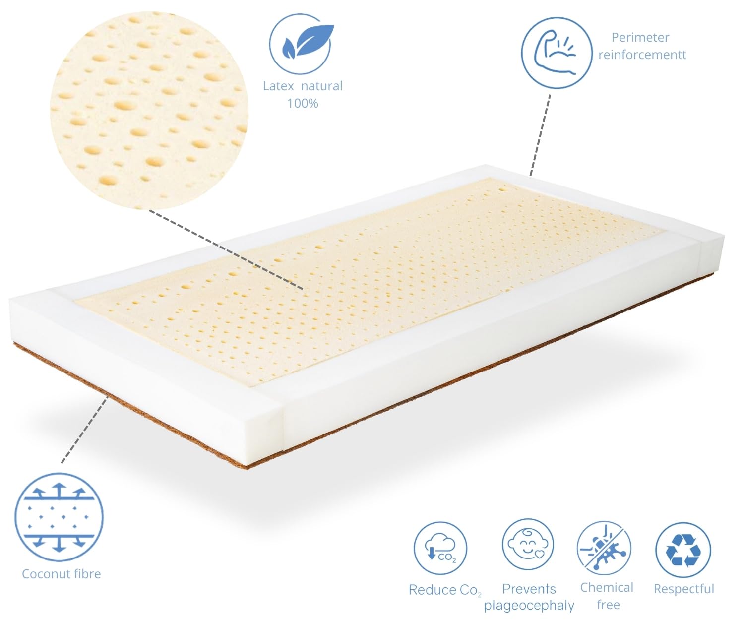 DORMISSIMO Materasso in lattice 60X120 Altezza 11 cm, 100% Lattice e cocco. Dalla copertina. Tessuto 100% organza