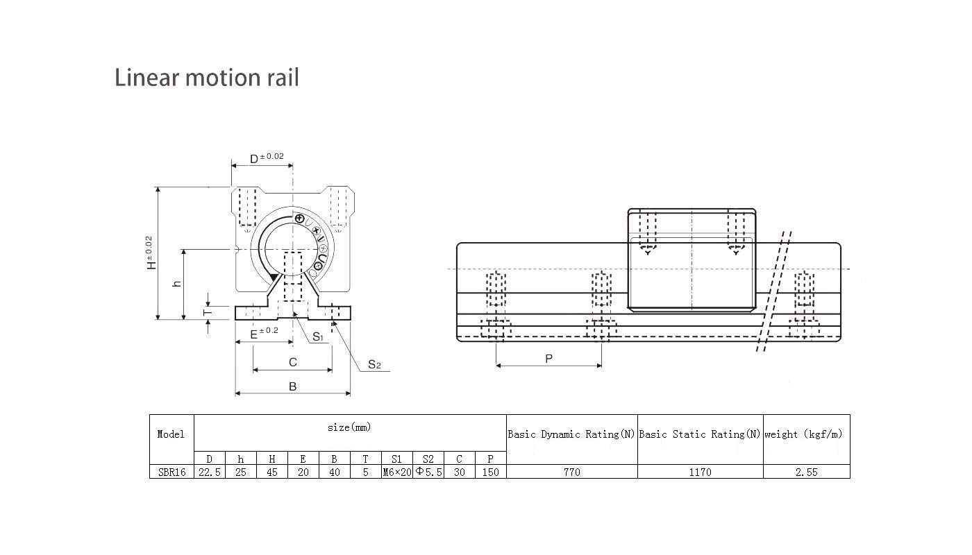 Exclusive Discount 70% Price Mssoomm Linear Rail Shaft Guide and Linear Bearing Slide Block, 2Pcs SBR16-33.07 inch / 840mm Rails +4Pcs SBR16UU Blocks with End Stops to Choose for CNC Router Machine and 3D Printer Get Popular Offer Mssoomm Linear Rail Shaft Guide and Linear Bearing Slide Block, 2Pcs SBR16-33.07 inch / 840mm Rails +4Pcs SBR16UU Blocks with End Stops to Choose for CNC Router Machine and 3D Printer