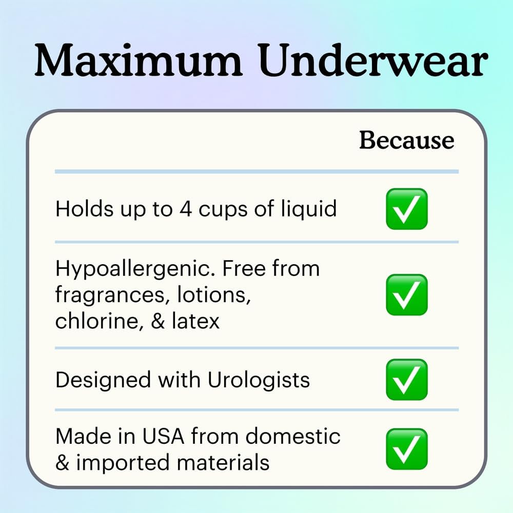 Maximum Incontinence Underwear for Men - Heavy Bladder Leak