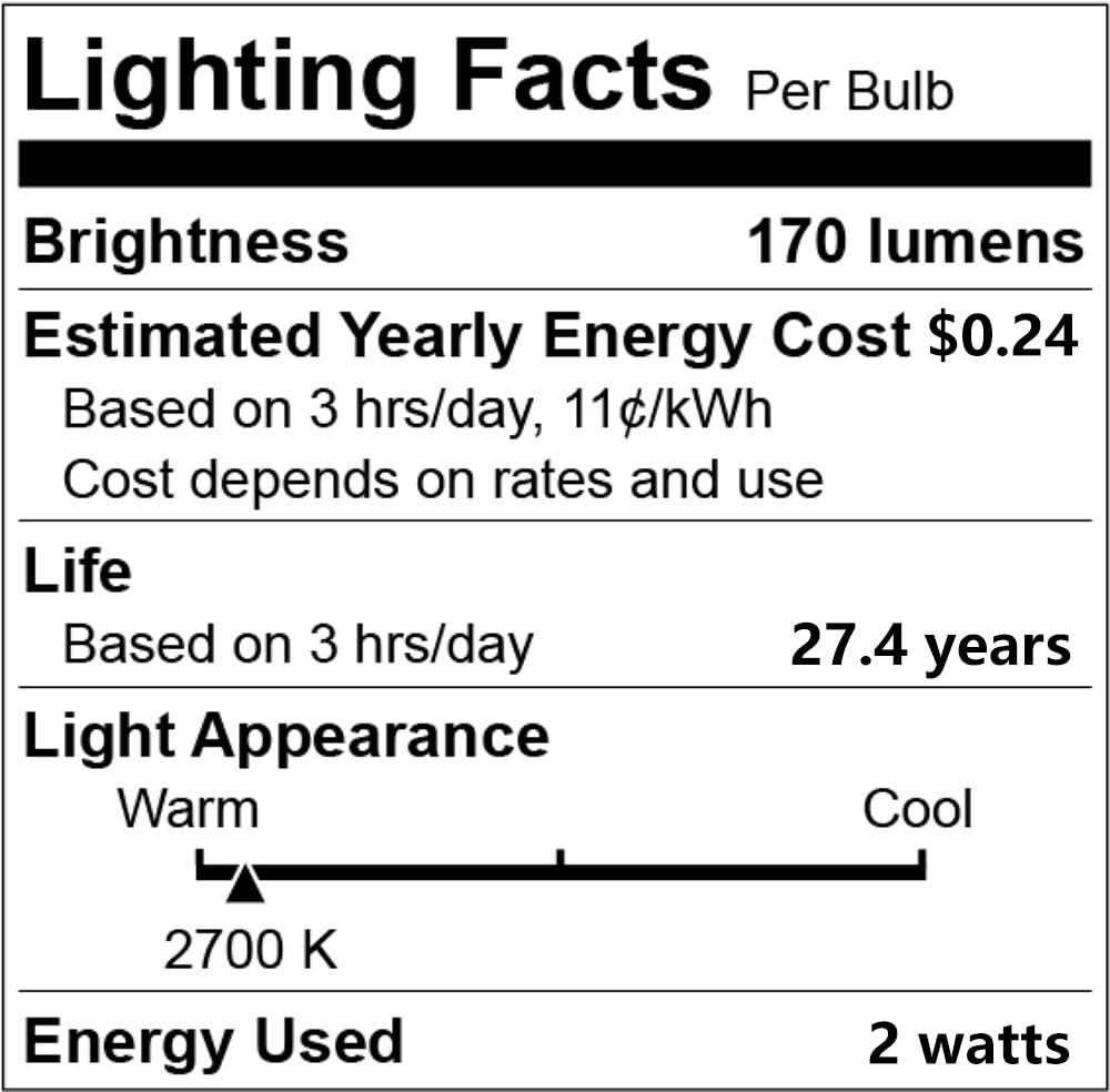 Rolay Bombillas de luz de cadena S14, bombillas de repuesto LED de plástico de 2 W para luces de cadena de patio al aire libre con base E26, paquete de 25 (LED transparente)