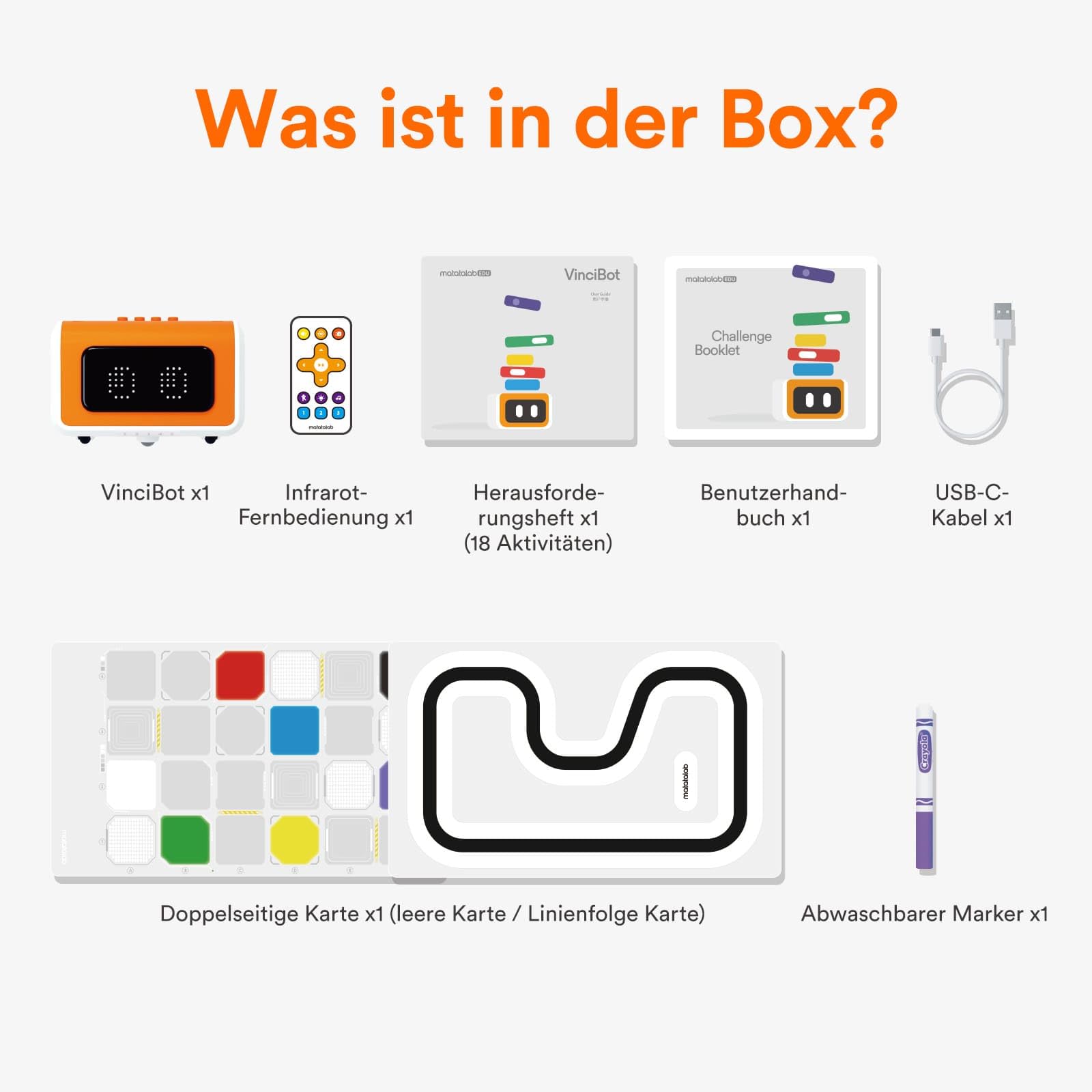 Programmierbar Roboter Kinder ab 8-12, MatataStudio VinciBot Programmierbarer KI Roboter Spielzeug Bausatz mit Scratch & Python Ferngesteuerte Elektronische Programmieren Roboters STEM Lernspielzeug