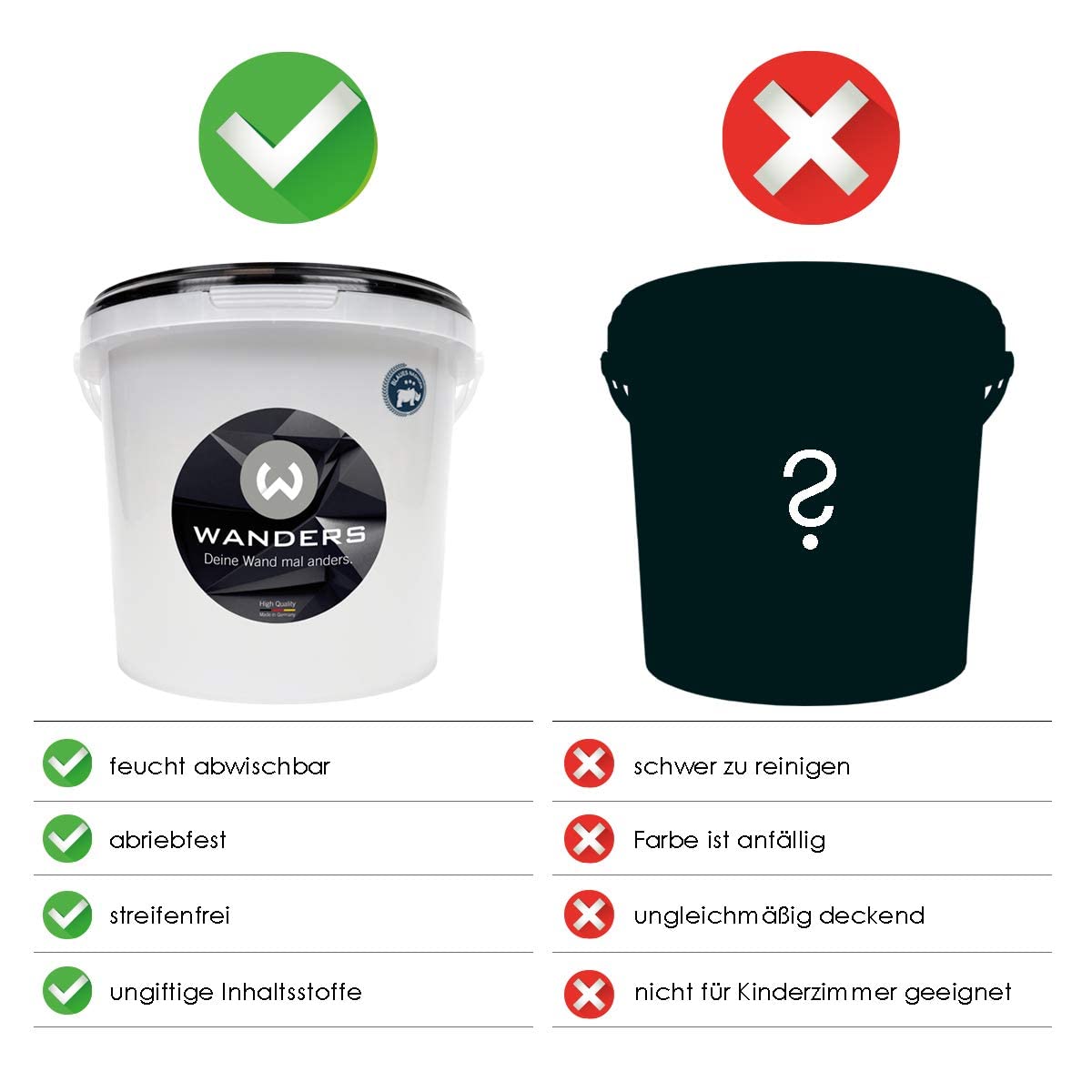Wanders Tafelfarbe 3L, Pariser Taupe - Wasserbasierter, Tafellack matt für Kreative Wandgestaltung & einfache DIY-Anwendungen. Beschreibbar & Abwischbar. In vielen modernen Farben