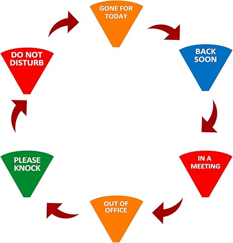 Miniatura 2 de Letrero de puerta de oficina, 6 pulgadas, Gone For Today, Do Not Disturb, Back Soon, In A Meeting, Out of Office, Please Knock, letrero magnético
