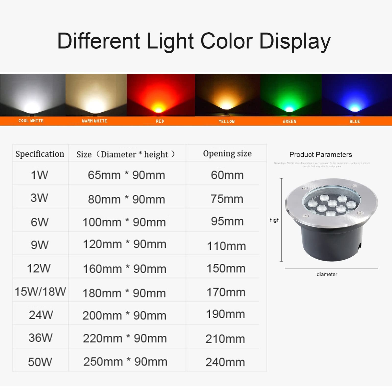 LED w ziemi wpuszczane światła podziemne światło IP66 wodoodporne zewnętrzne okrągłe zakopane światła AC85-265V reflektor do ogrodu chodnik chodnik most patio lampa krajobrazowa