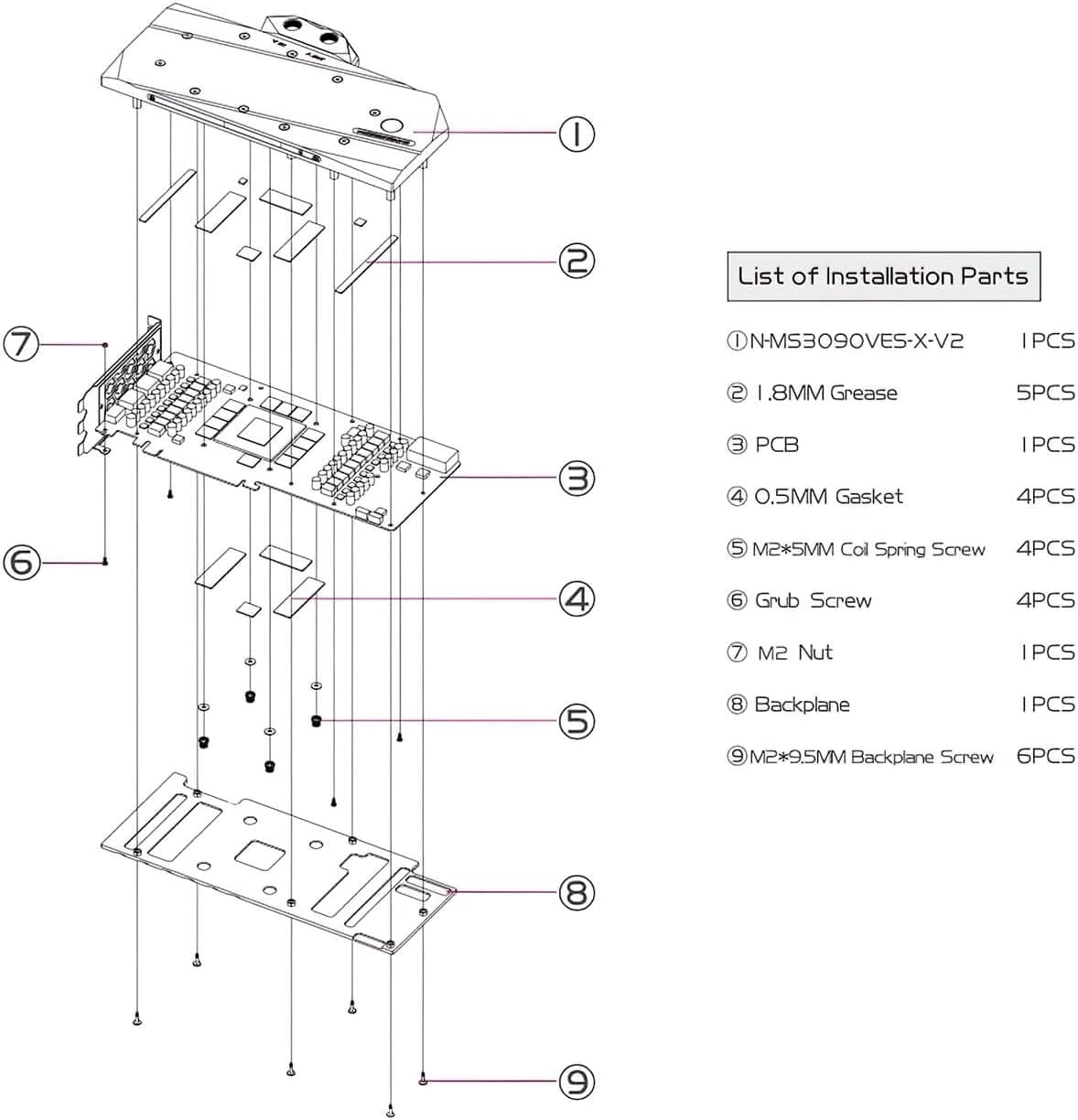Bykski Full Coverage GPU Water Block and Backplate for MSI RTX 3090 Ventus (N-MS3090VES-X-V2)