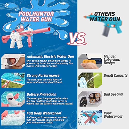 Pistola De áGua Para CriançAs, Grande Capacidade Longo Alcance Pistola De áGua Pistolas De áGua Ao A