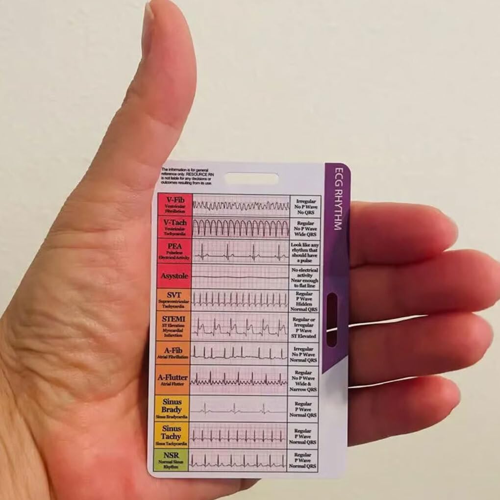 Scheda Tascabile ECG bifacciale Portatile e Durevole Sottile e Leggero. La consultazione Rapida è in Acrilico Trasparente e Semplice, B