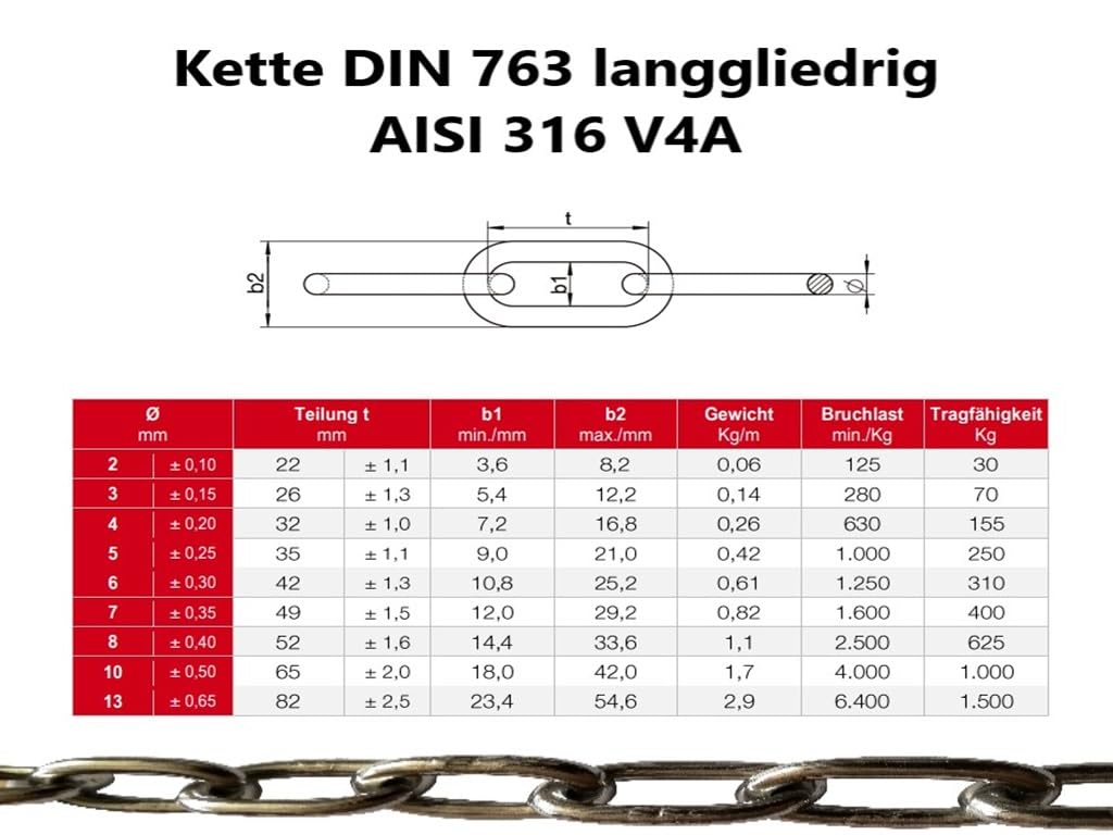 Edelstahlkette Rundstahlkette 3mm DIN 763 Langgliedrig 100 Meter