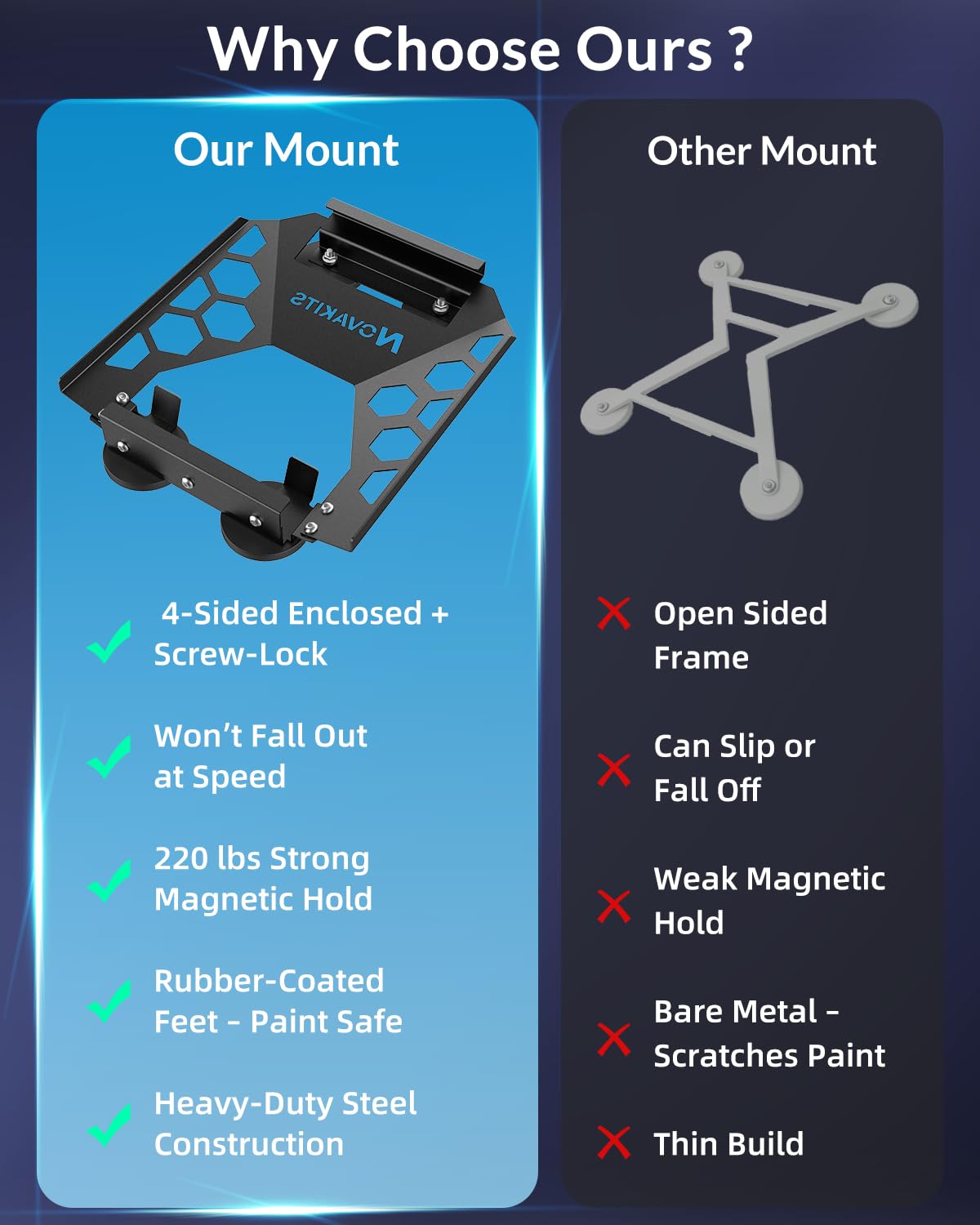 Starlink Mini Magnetic Car Roof Mount – Secure Side-Enclosed Design, Quick-Release & 1.7“ Low-Profile, 220 lbs Strong Magnet, Scratch & Weather-Resistant, Perfect for Car, RV, Van, Truck & Boat - 5