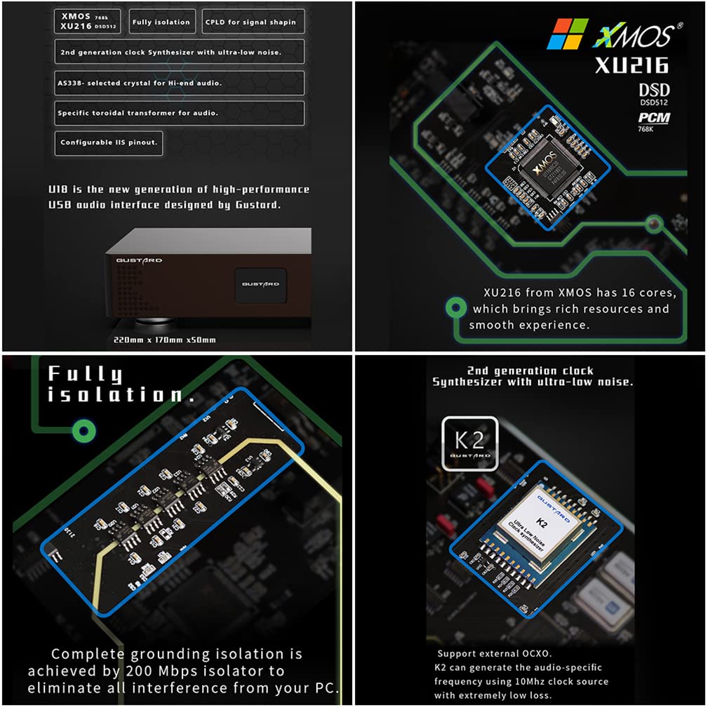 Amazon.co.jp: GUSTARD DDC-U18 デジタルインタフェース USB