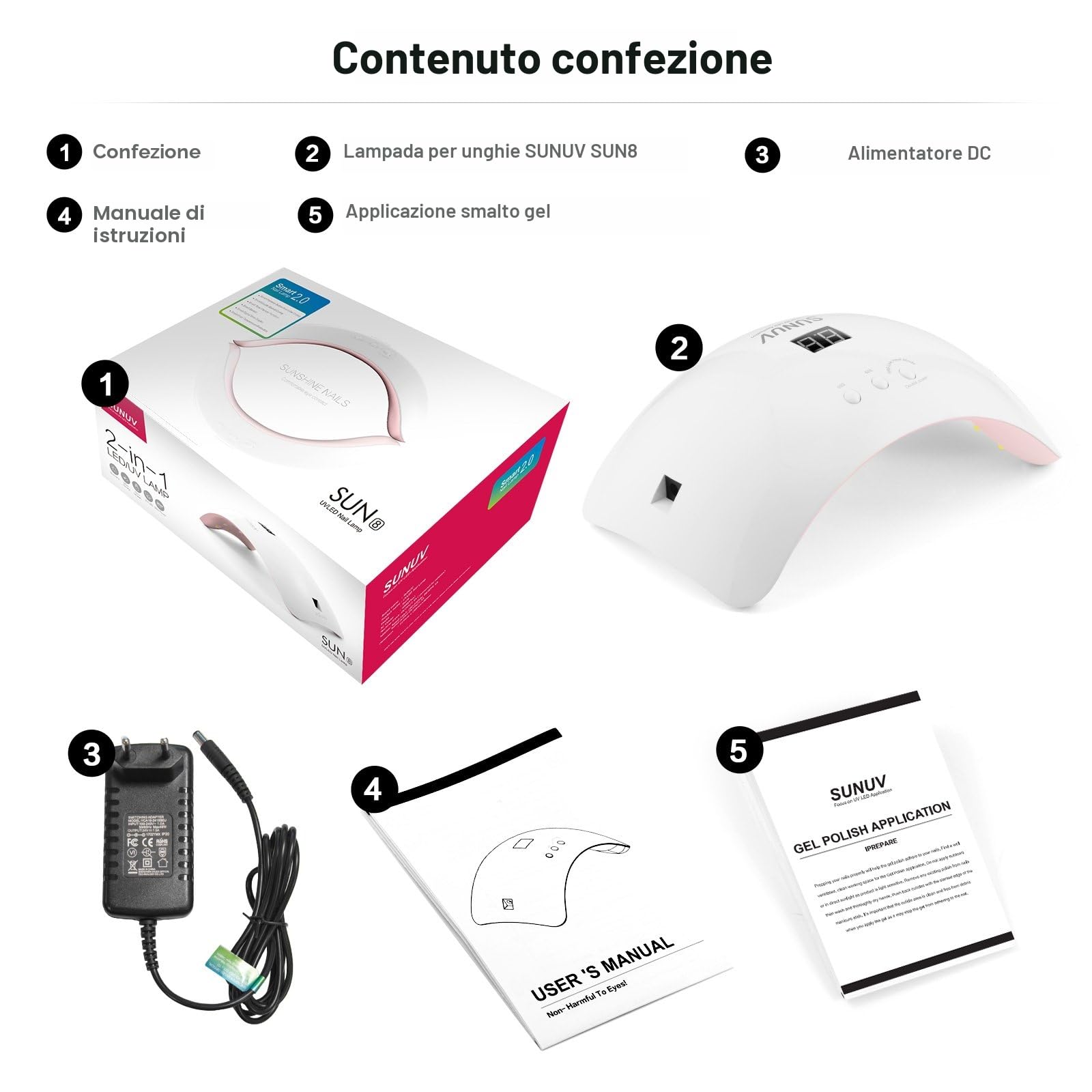 SUNUV Lampada Unghie UV LED Lampada per Unghie Rosa con Sensore Di Avvio Automatico, Display LCD e Timer 30/60/99s