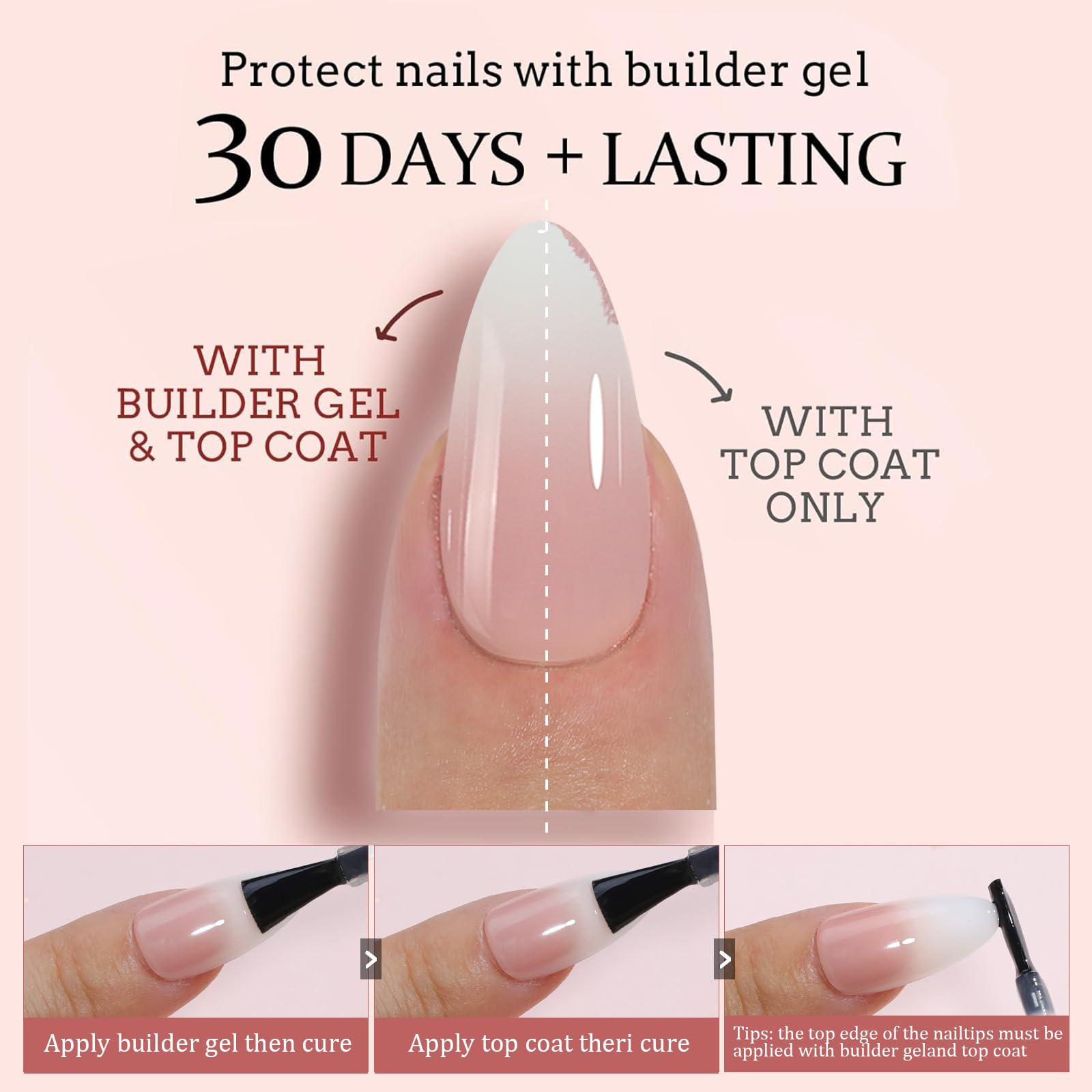 5 Colori Sfumati Punte per Unghie in Gel Morbido Strato di Base Pre-Applicato e Primer per Punta Unghie Finte Prefabbricate 15 Dimensioni Punte per Unghie Finte per Nail (02)