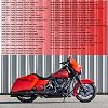 Zinger Brake Pad for Harley Davidson 08-22 FLHR Road King FLHX Street Glide,08-20 FLHTCU Ultra Classic Electra Glide VRSCDX Night Rod,15-22 Road Glide FLTRX Limited FLHXS Street Glide Special