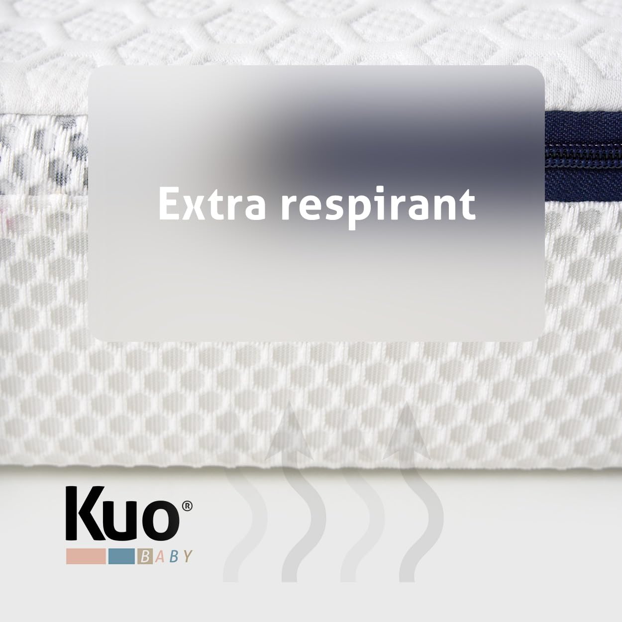Kuo Baby - Matelas Bébé Eve | Matelas Berceau avec Âme HR Profilée | Soutien Ergonomique | Housse Lavable | Mousse Aquapur Respirante | Certifié Oeko-Tex Standard 100 | 115 x 55 cm