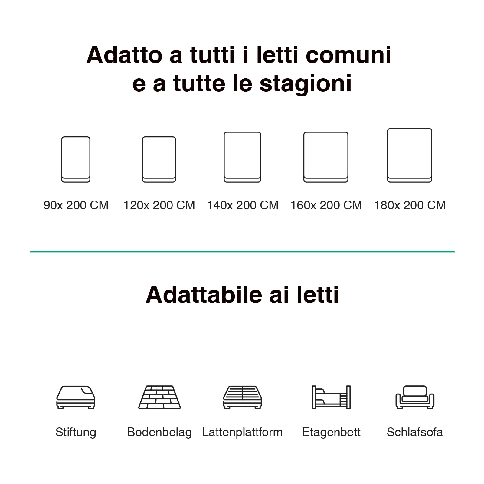 Novilla Materasso Matrimoniale 140x200cm Altezza 20cm - Gel Memory Foam & Fibra di Bambù, Traspirante con Sostegno 7 Zone, Coprimaterasso Lavabile 60℃, Certificato OEKO-TEX & CertiPUR-US